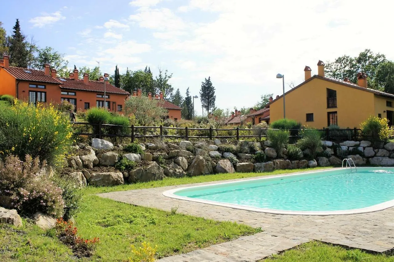Villa Borgo La Fungaia 감바시