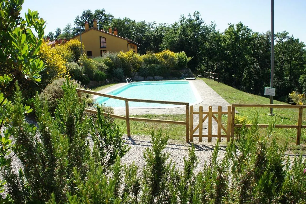 Villa Borgo La Fungaia 감바시 0*,  이탈리아