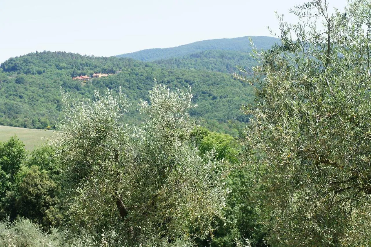 Villa Borgo La Fungaia 감바시