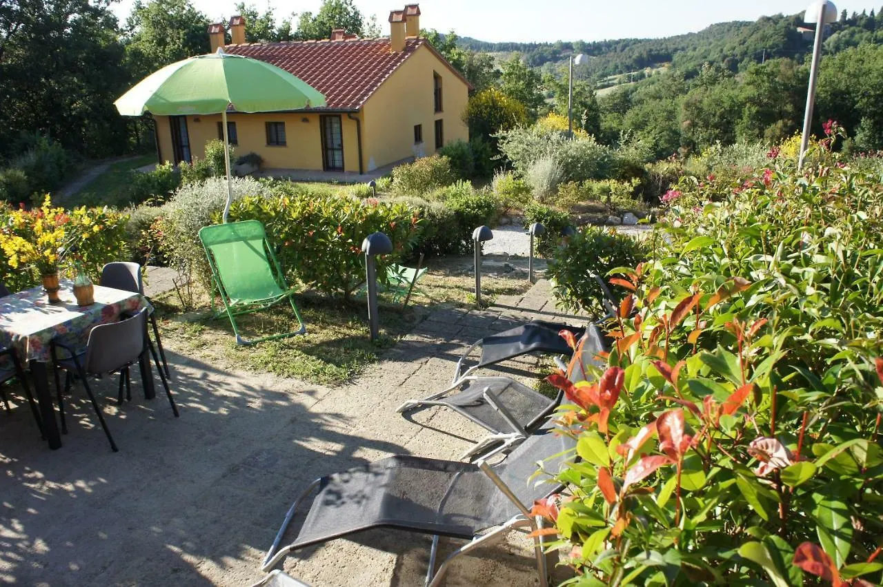 펜션 Villa Borgo La Fungaia 감바시
