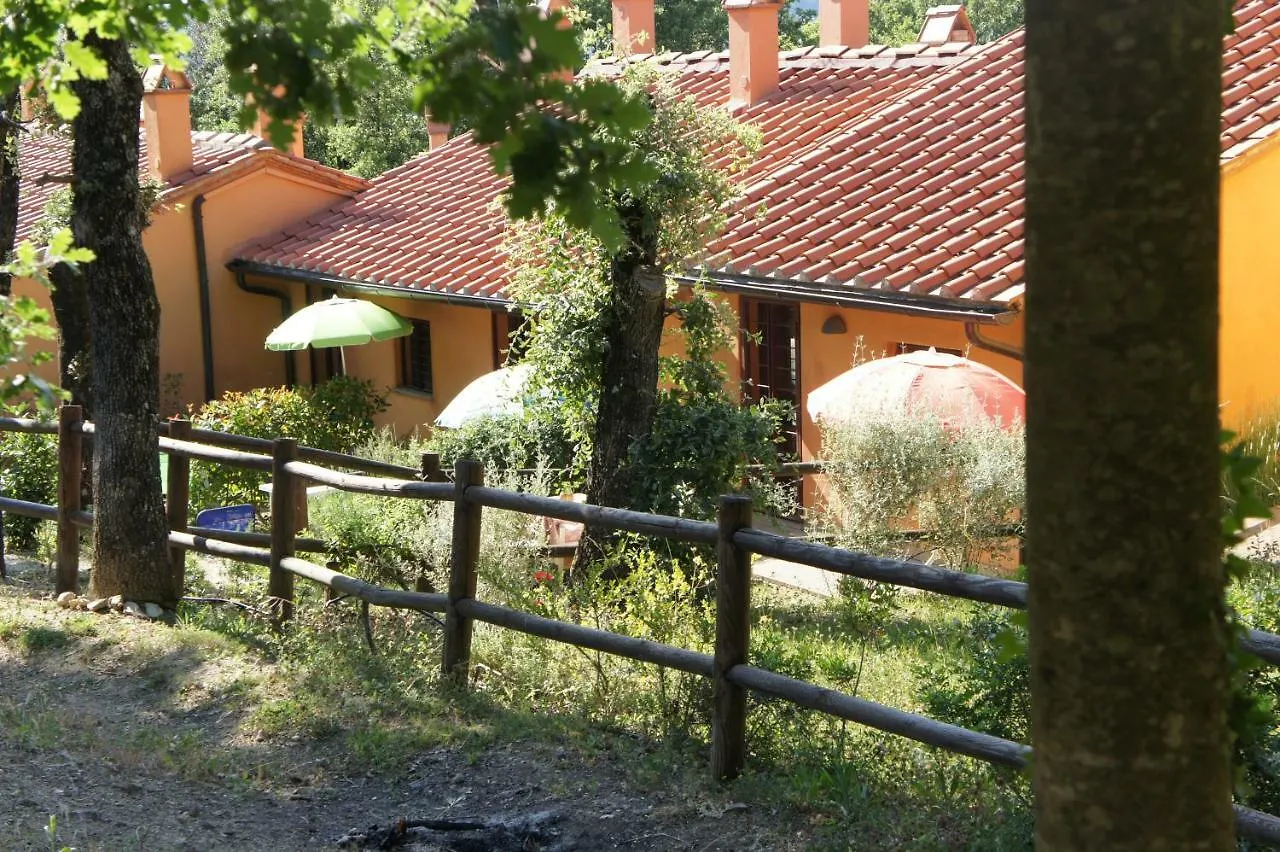 Villa Borgo La Fungaia 감바시