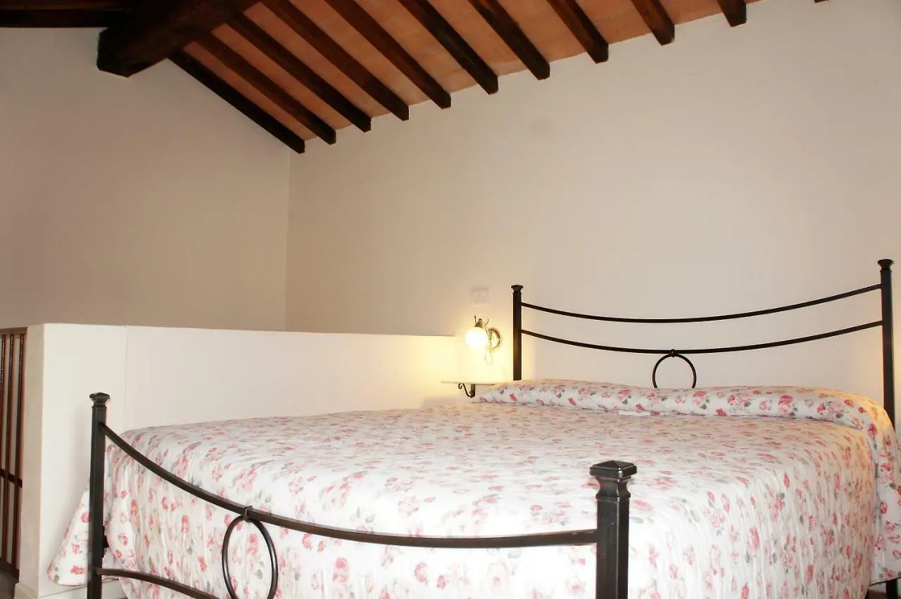 펜션 Villa Borgo La Fungaia 감바시