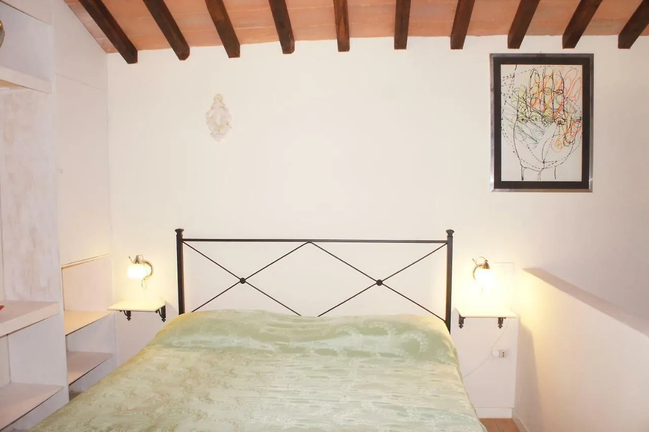 펜션 Villa Borgo La Fungaia 감바시