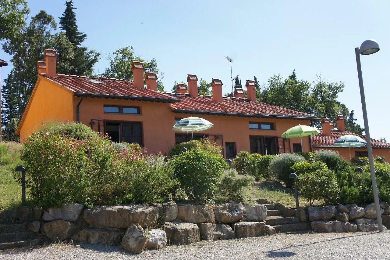 Villa Borgo La Fungaia 감바시
