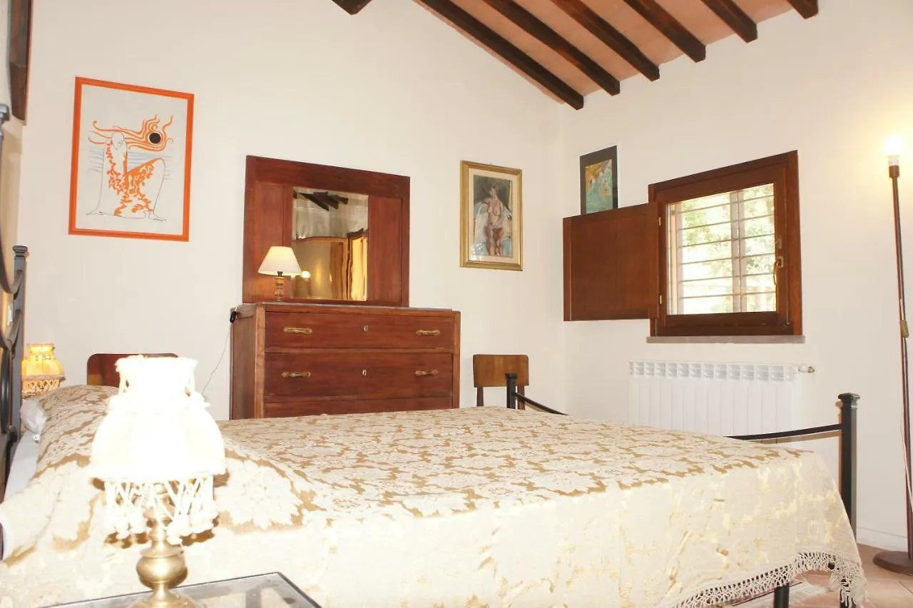 펜션 Villa Borgo La Fungaia 감바시
