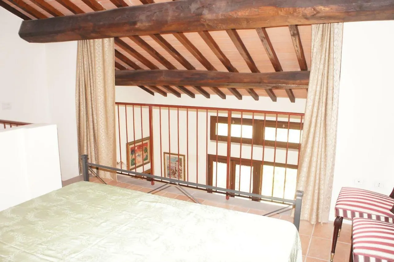 Villa Borgo La Fungaia 감바시 이탈리아