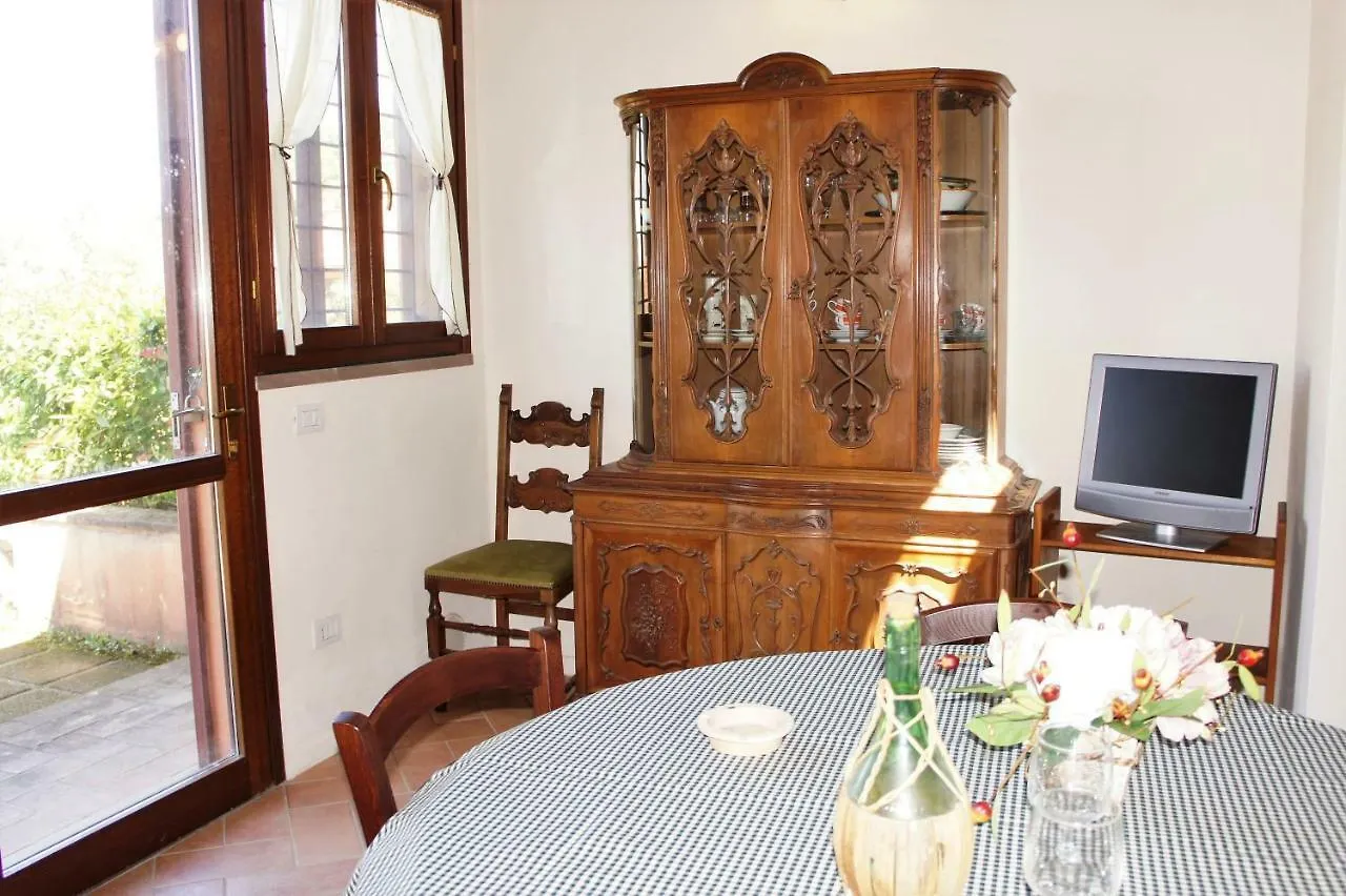 Villa Borgo La Fungaia 감바시 0*,  이탈리아