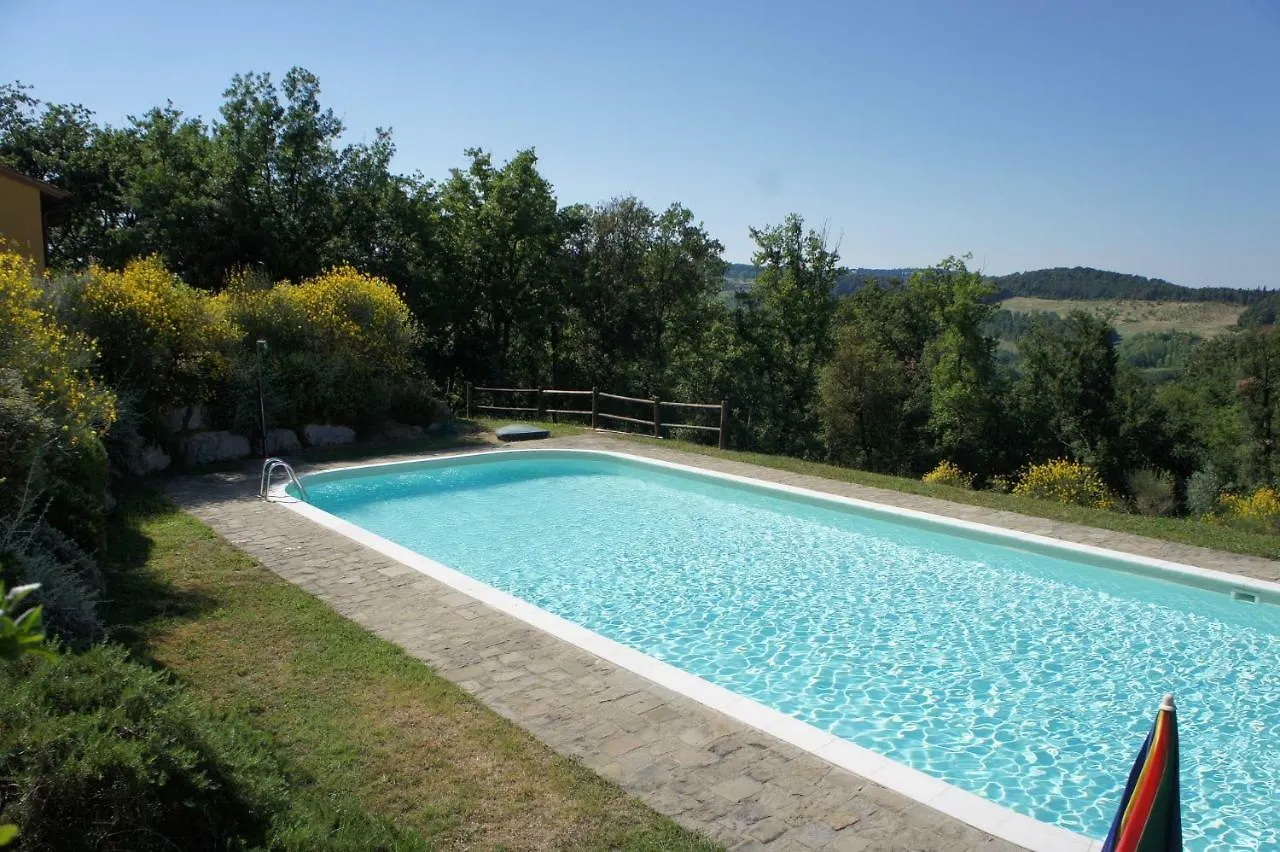 Villa Borgo La Fungaia 감바시 0*,
