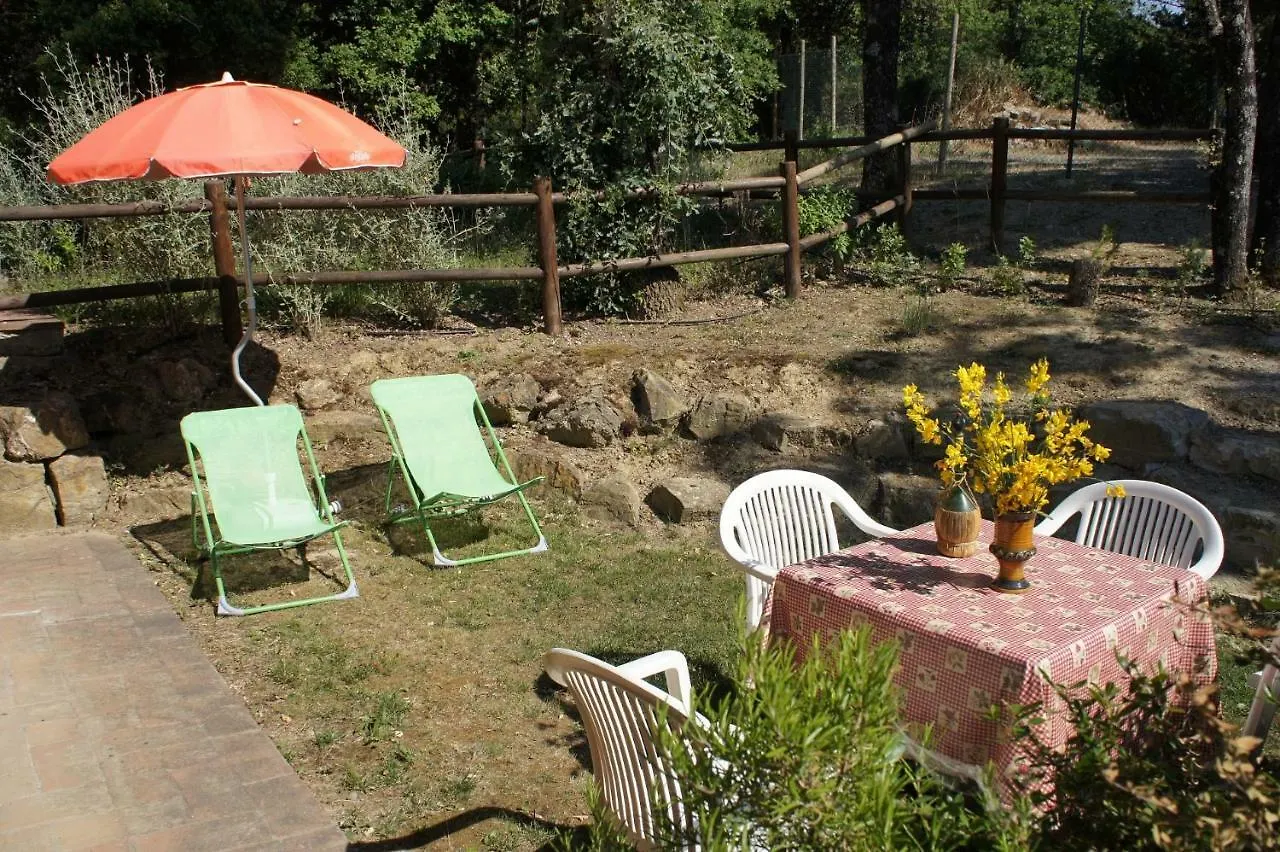 Villa Borgo La Fungaia 감바시