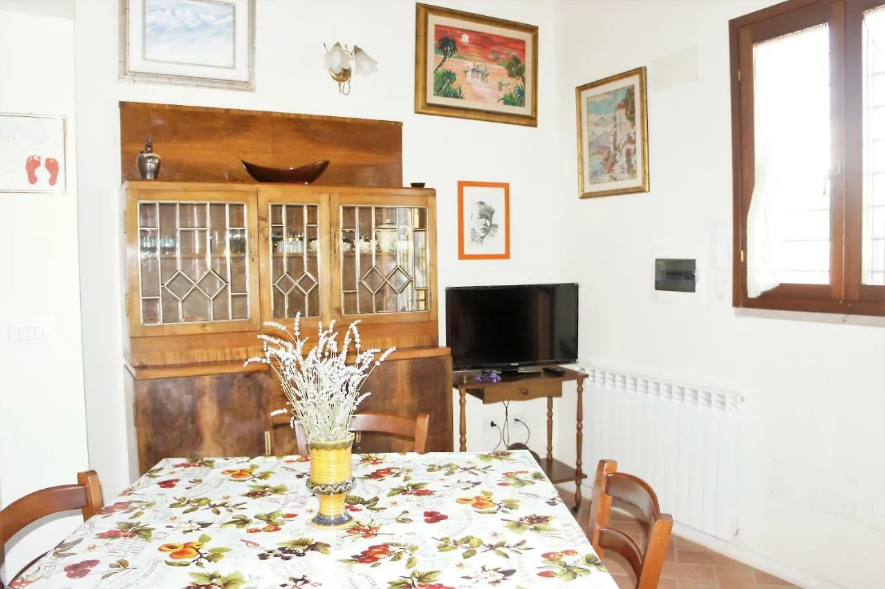 Villa Borgo La Fungaia 감바시